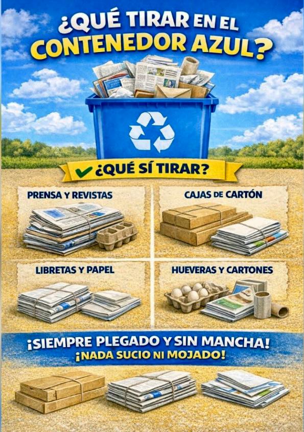 Contenedor azul